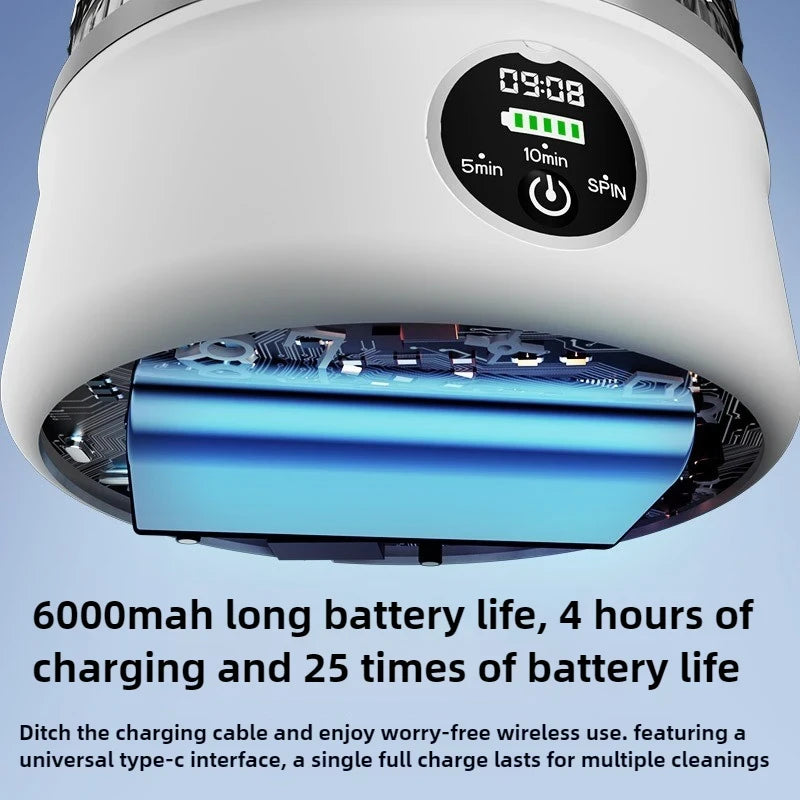 Portable Mini Washing Machine
