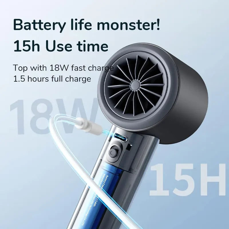 JISULIFE Mini Portable Hand Fan