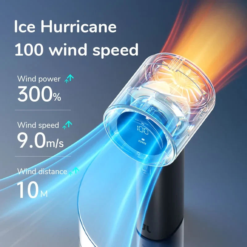 JISULIFE Mini Portable Hand Fan