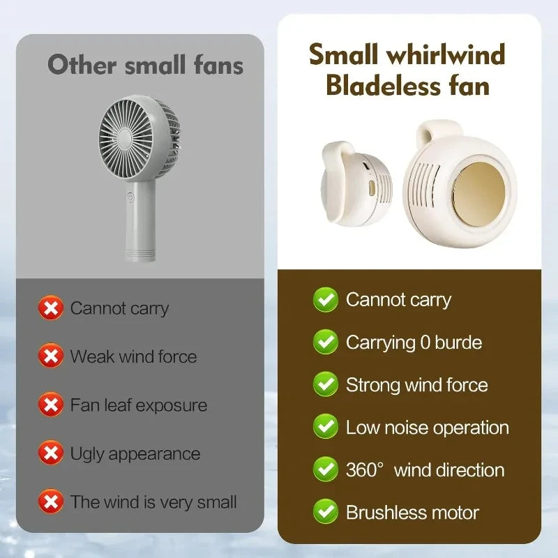 Mini Bladeless Fan