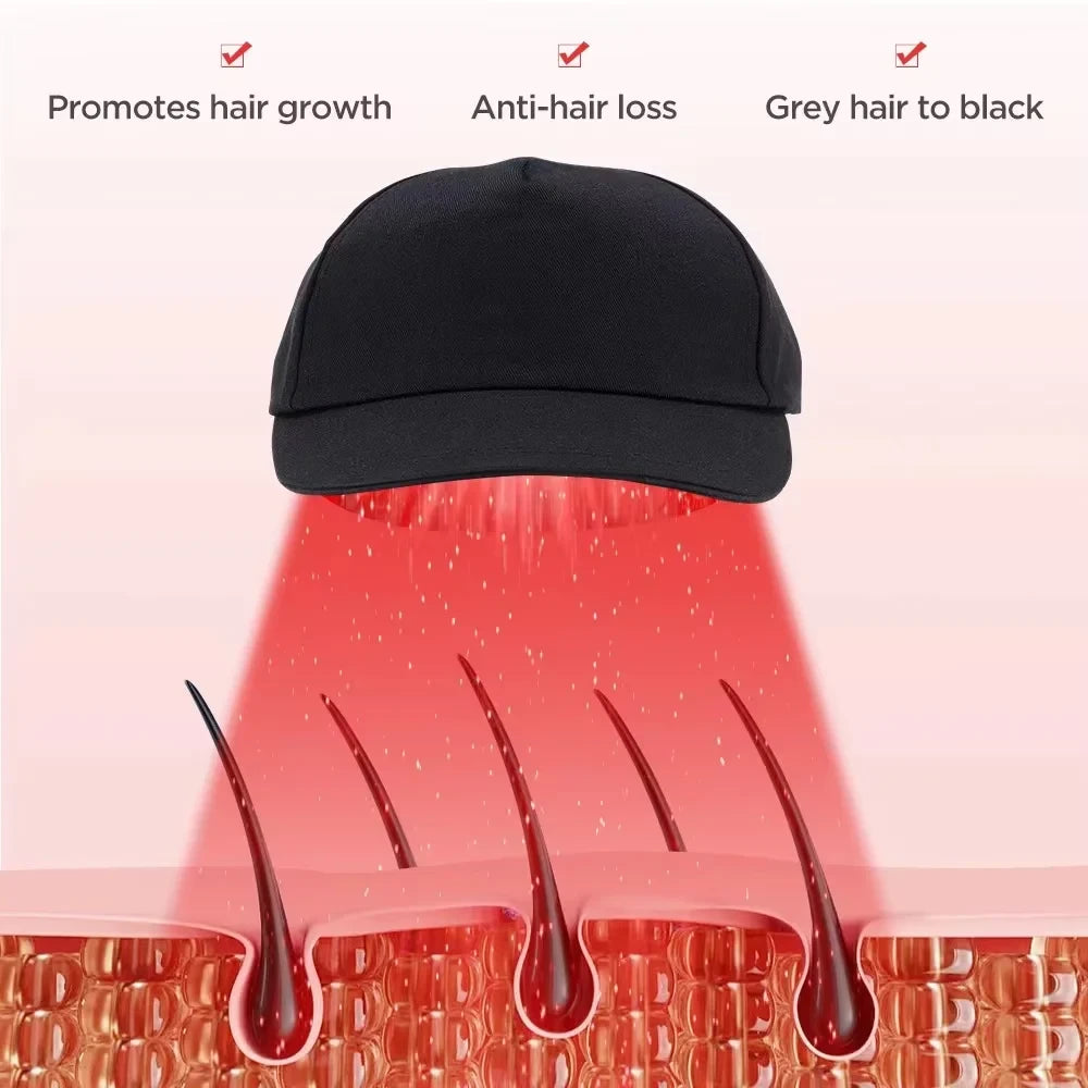 Red Light Hair Regrowth Cap