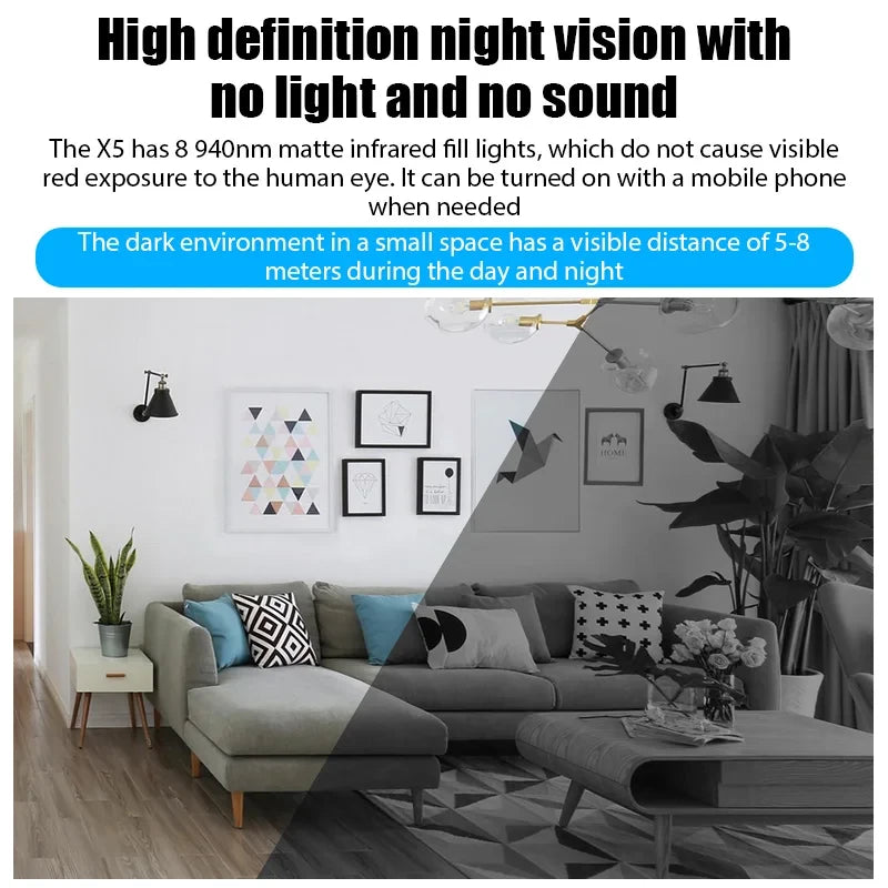 Mini Surveillance Camera