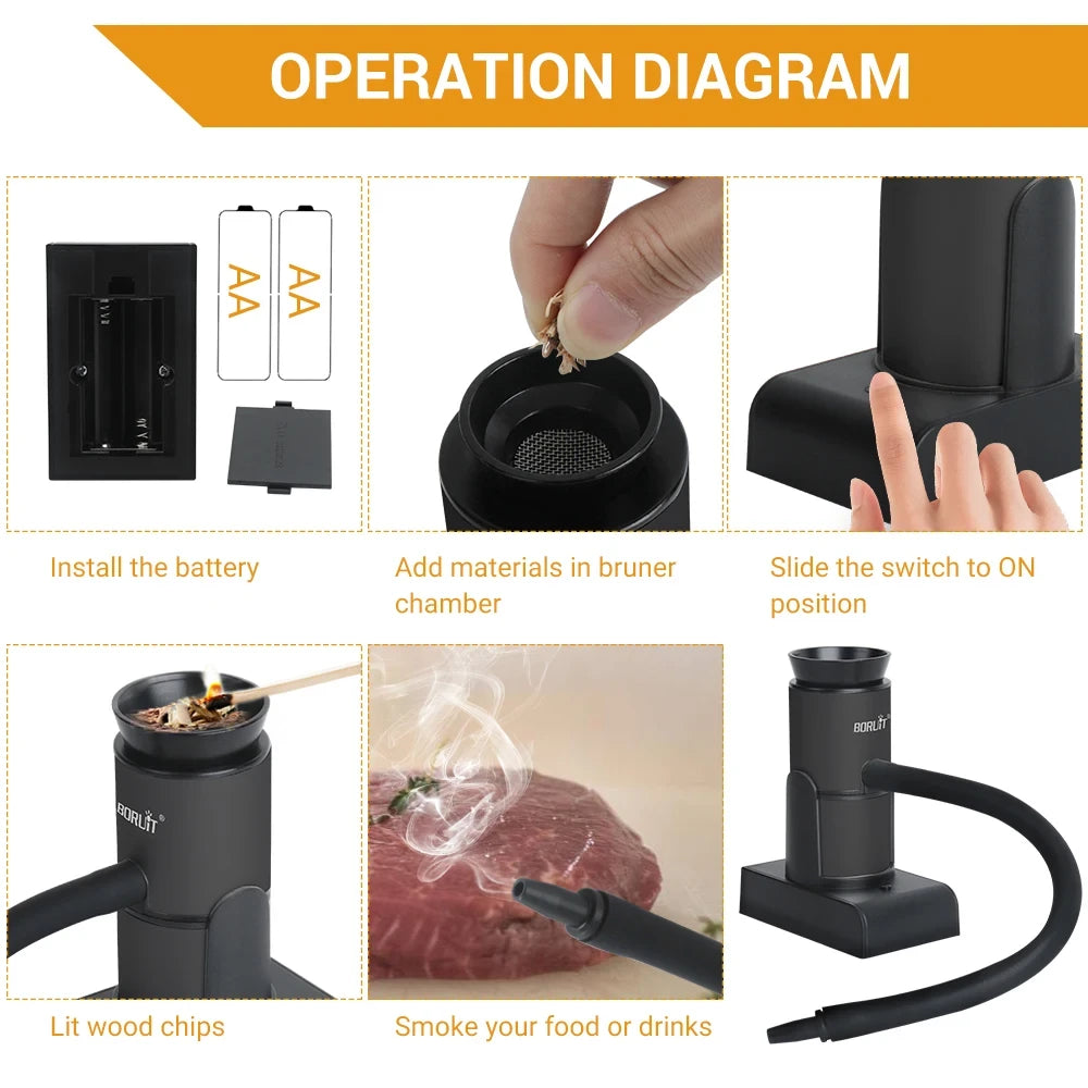 BORUiT Smoker Infuser