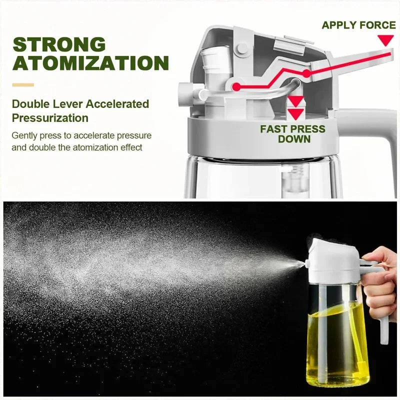 Dual Function Oil Sprayer