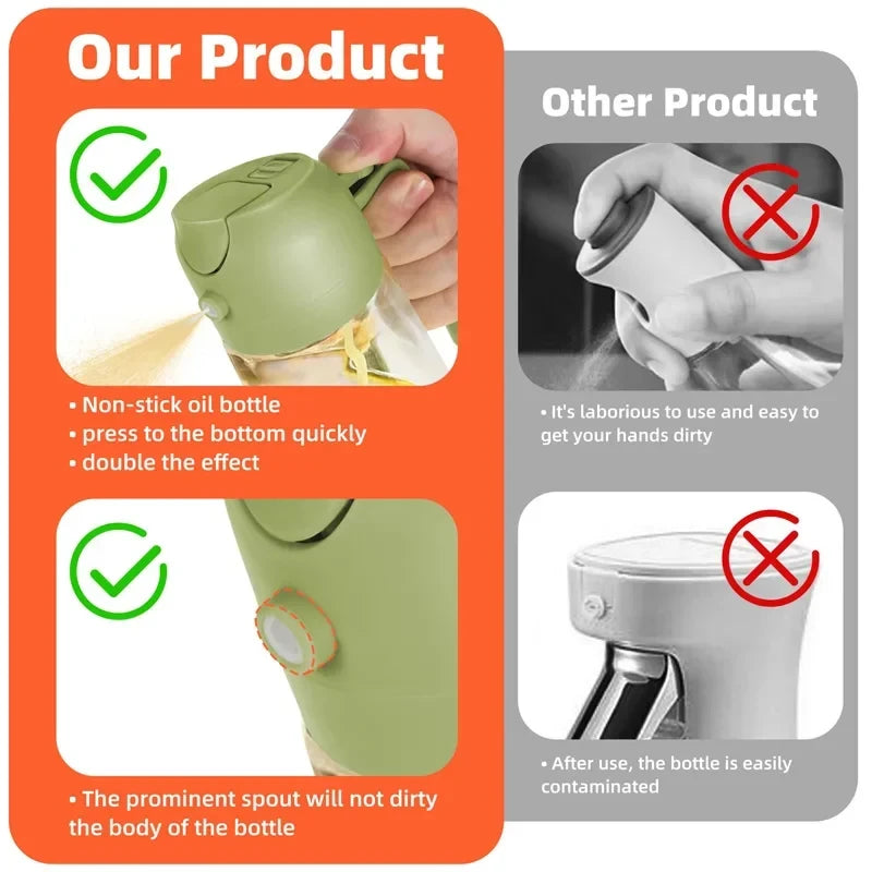 Dual Function Oil Sprayer
